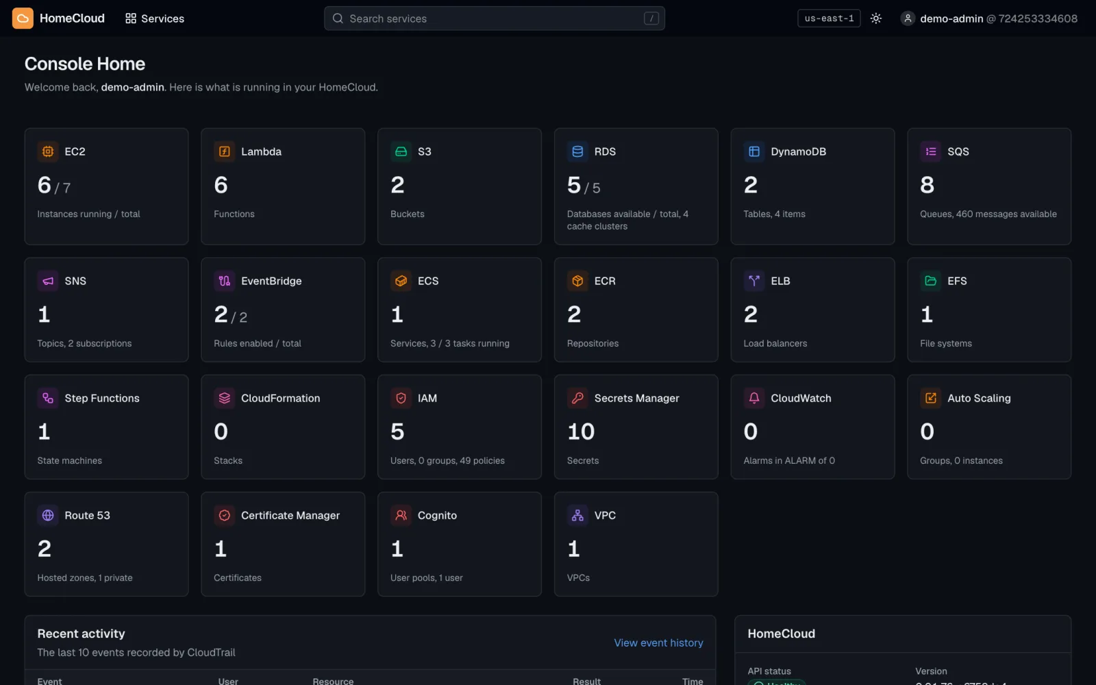 The HomeCloud console home page: a grid of services (EC2, Lambda, S3, RDS, DynamoDB, SQS, SNS, EventBridge, ECS and more) with counts of running resources in each.